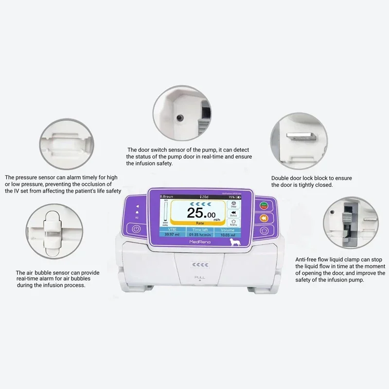 Peiqi UniFusion VP50 Vet infusio P للاستخدام البيطري #6