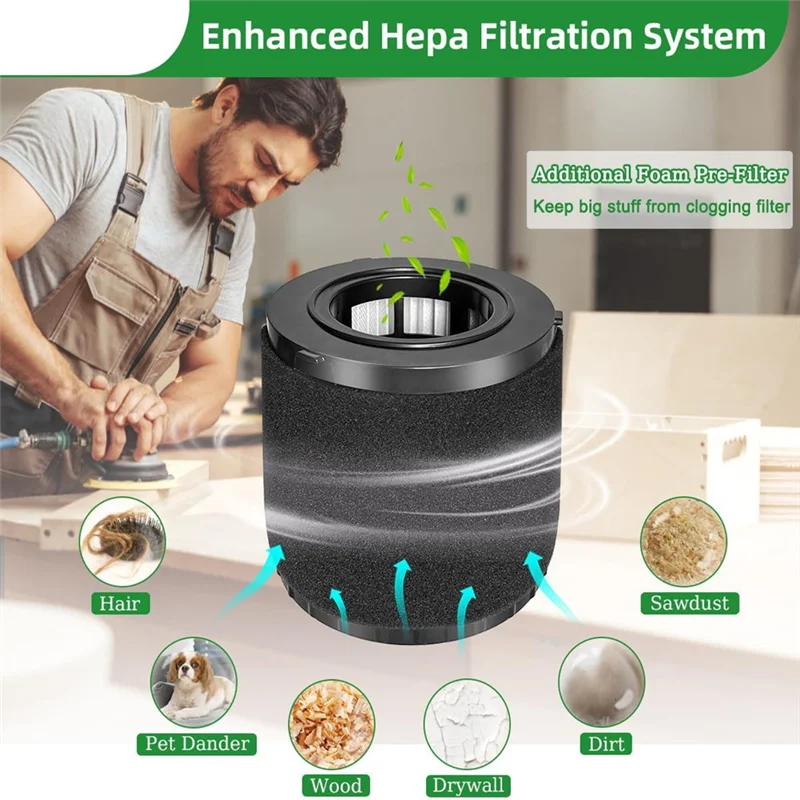 BAAN-3 Pack DCV5801H فلتر HEPA متوافق مع DCV580H، DCV581H 20V MAX مكنسة رطبة/جافة، مع مرشحات الأكمام الرغوية