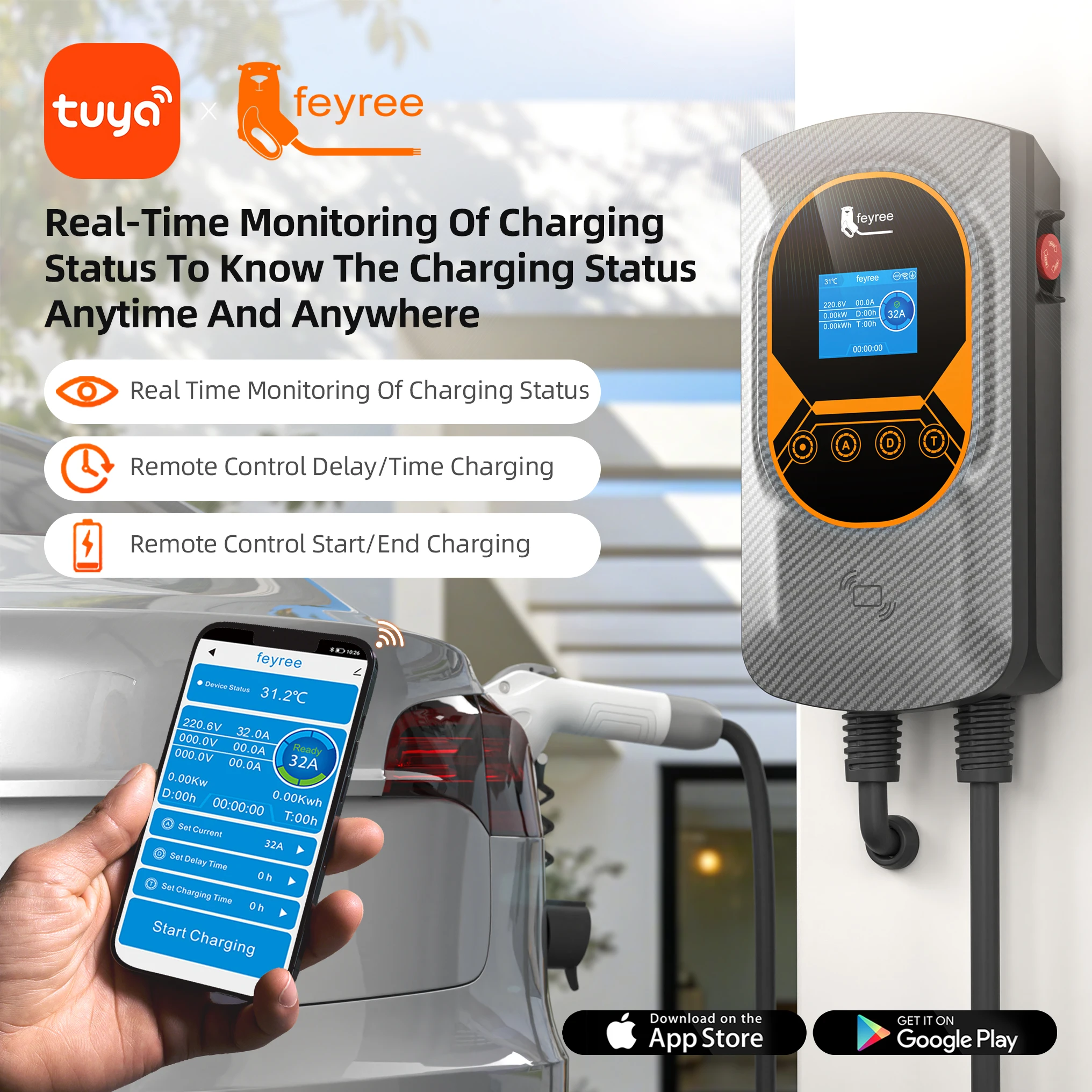 Ev Charger Wallbox - Зарядное устройство для электромобилей Feyree с