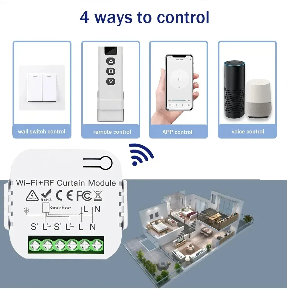 Tuya WiFi Módulo Cortina Inteligente, Persianas de Obturador, Interruptor do Motor, Controle Remoto, Funciona com Alexa, Google Home, Vida Inteligente, 433MHz