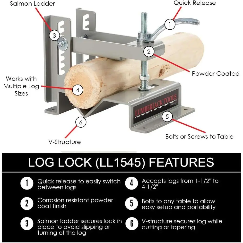 Adjustable Log Clamp for Logs 1-1/2 to 4-1/2 Inches, Grey Log Vice