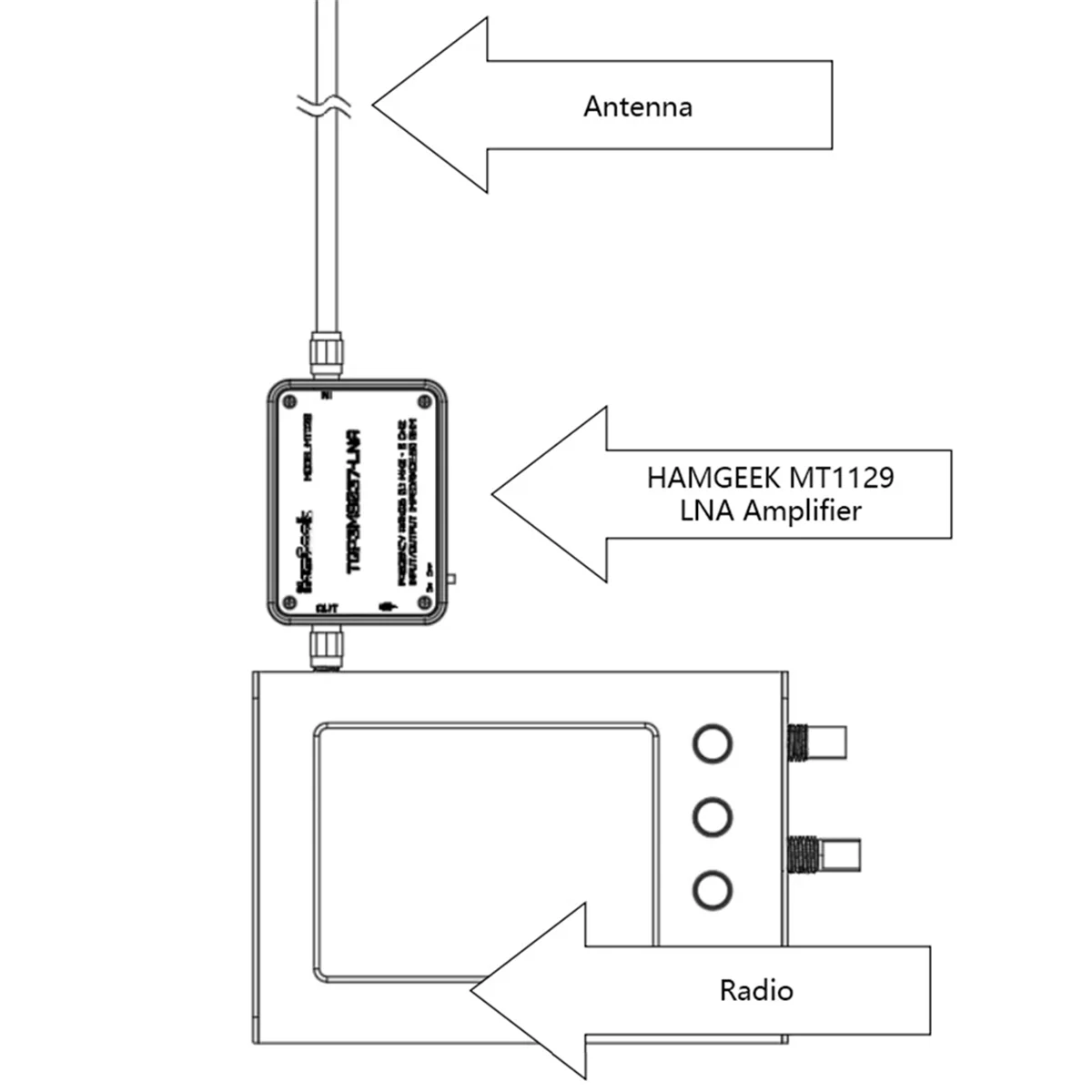 A22I MT1129 amplificador de bajo ruido TQP3M9037 LNA para receptor de radio SDR analizador de espectro TEF6686