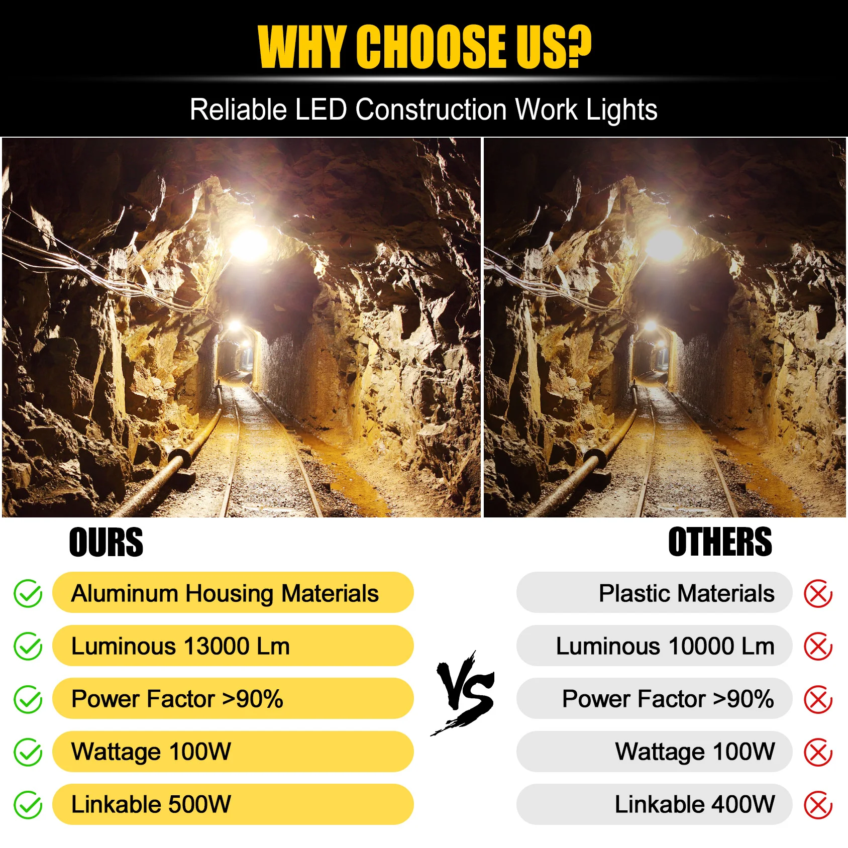 LUZ DE TRABAJO LED LINKÁVEL 100W/80W/60W 5000K 100-277VAC COM PLUG EUA