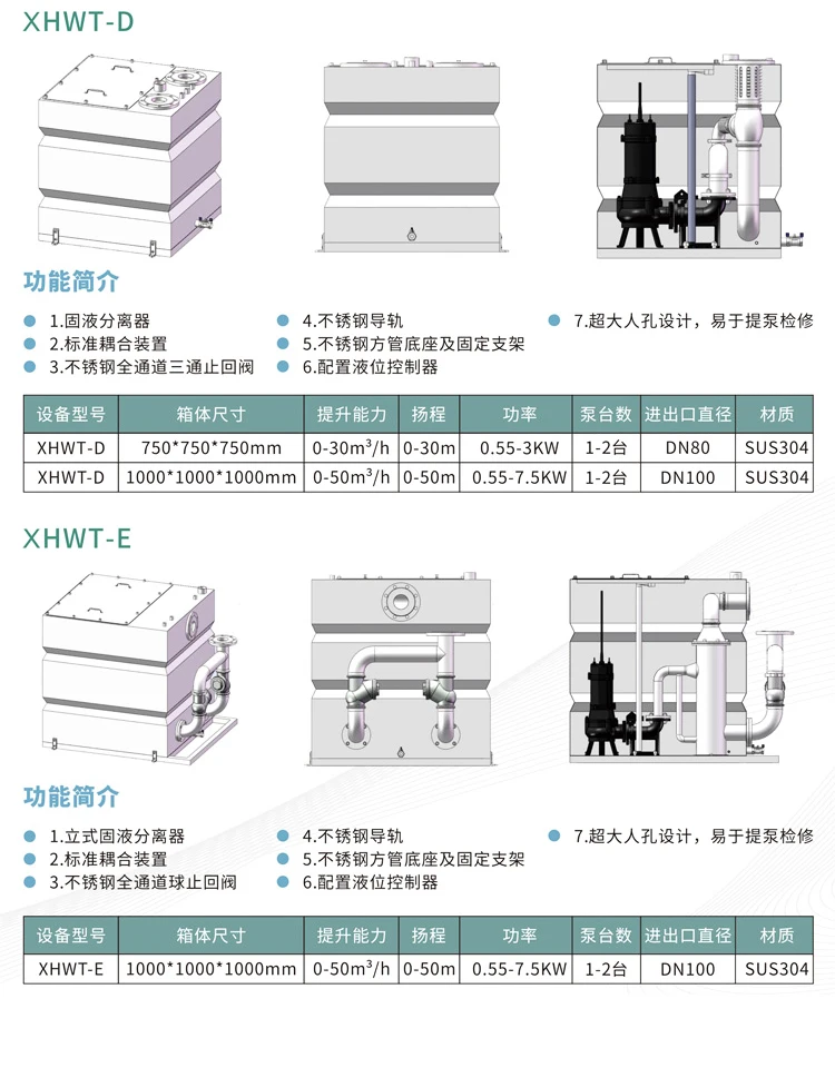 Villa, basement, sewage pump, commercial, household, kitchen, toilet, toilet, fully automatic, installation equipment