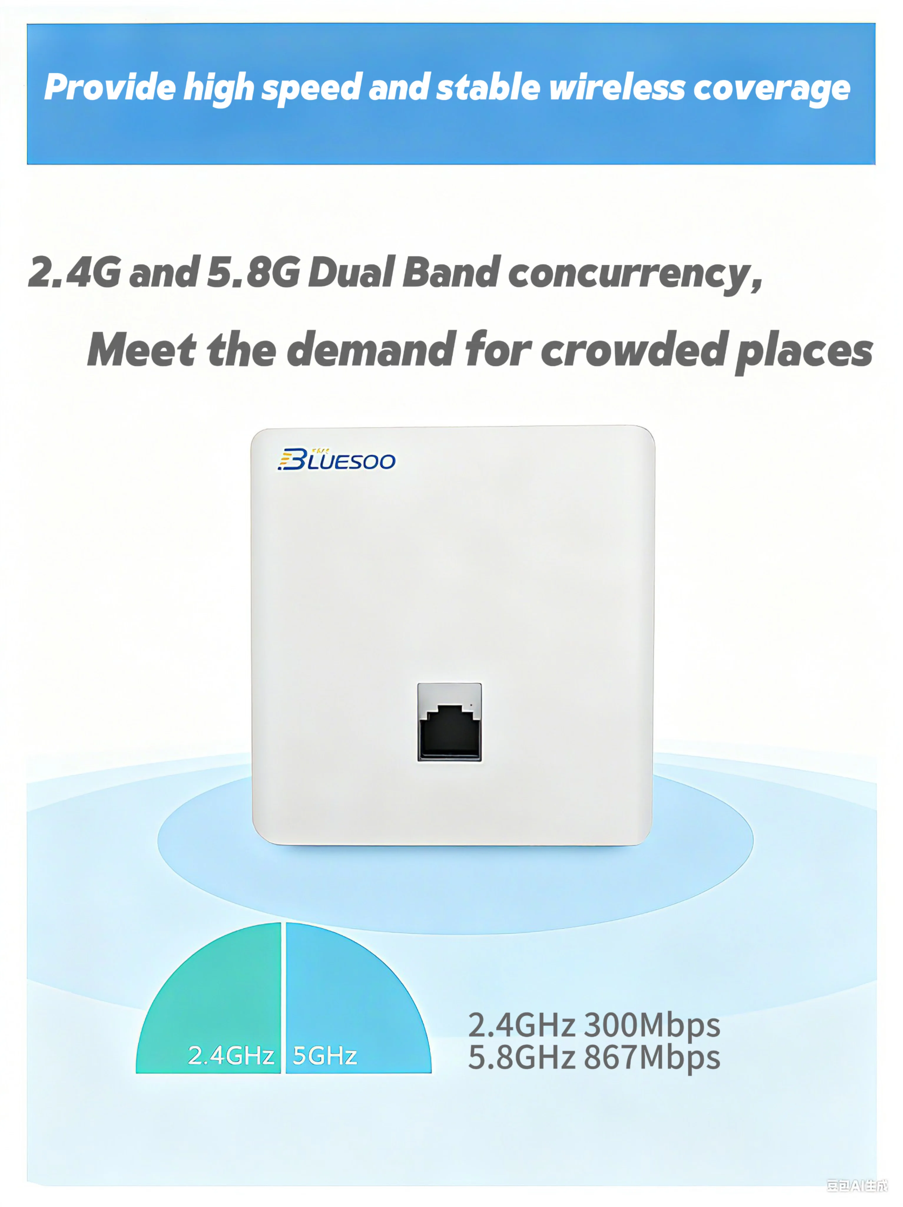 Bluesoo Wireless 1200Mbps In-wall AP Wireless Gigabit Access Point DualBand 2.4G&5.8G AP for Hotel/Home Port Access Point Router