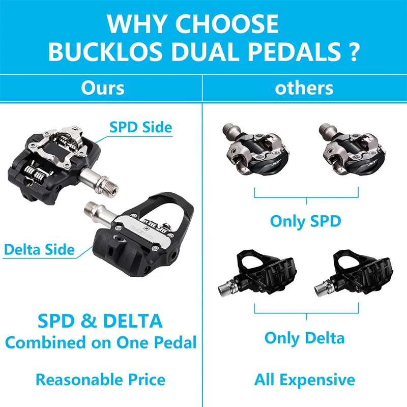 BUCKLOS Bicycle Self-lock Pedals Dual for SPD/LOOK DELTA Road MTB Bike Pedal 9/16 Cycling Clipless Pedals Fit DELTA SPD System