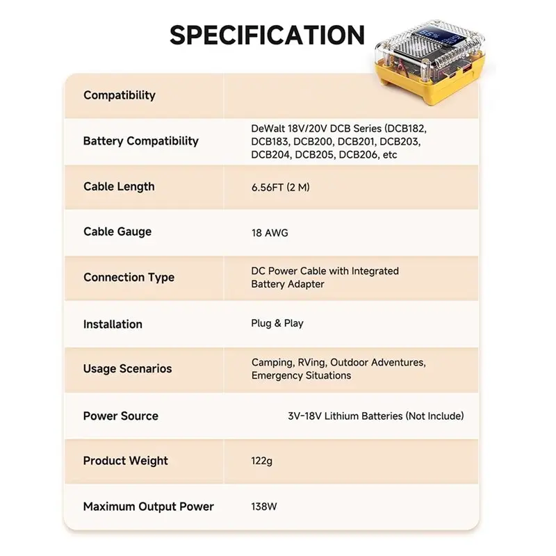 X12A-For Dewalt 20V MAX For Starlink Mini 138W USB Battery Charger Adapter, Power Inverter Converter With 18AWG 2M DC Cord