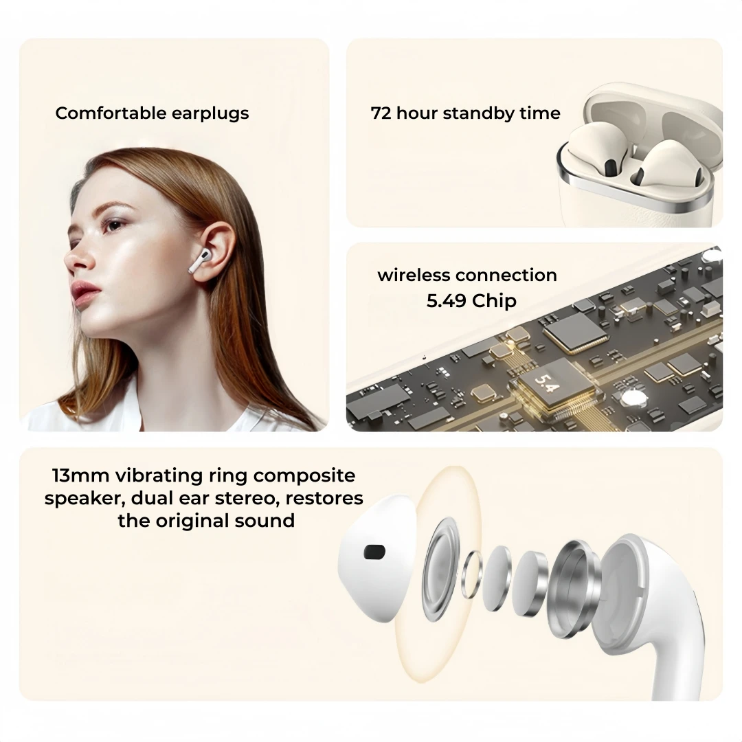 True Wireless Bluetooth 5.49 Earphones with a 72 Hour Battery Life, Semi In Ear Bluetooth Earphones for Christmas and Birthday