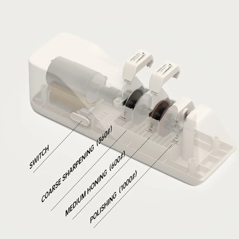 Three-stage Resin Tungsten Steel Manual Ceramic Scissors Automatic Electric Knife Sharpener Kitchen Tools Multi-function Tools