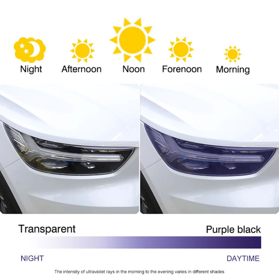 Car Styling PPF TPU Smart Photochromic Headlight Protection Film Color-Changing Self-healing Anti-scratch Film Auto Accessories