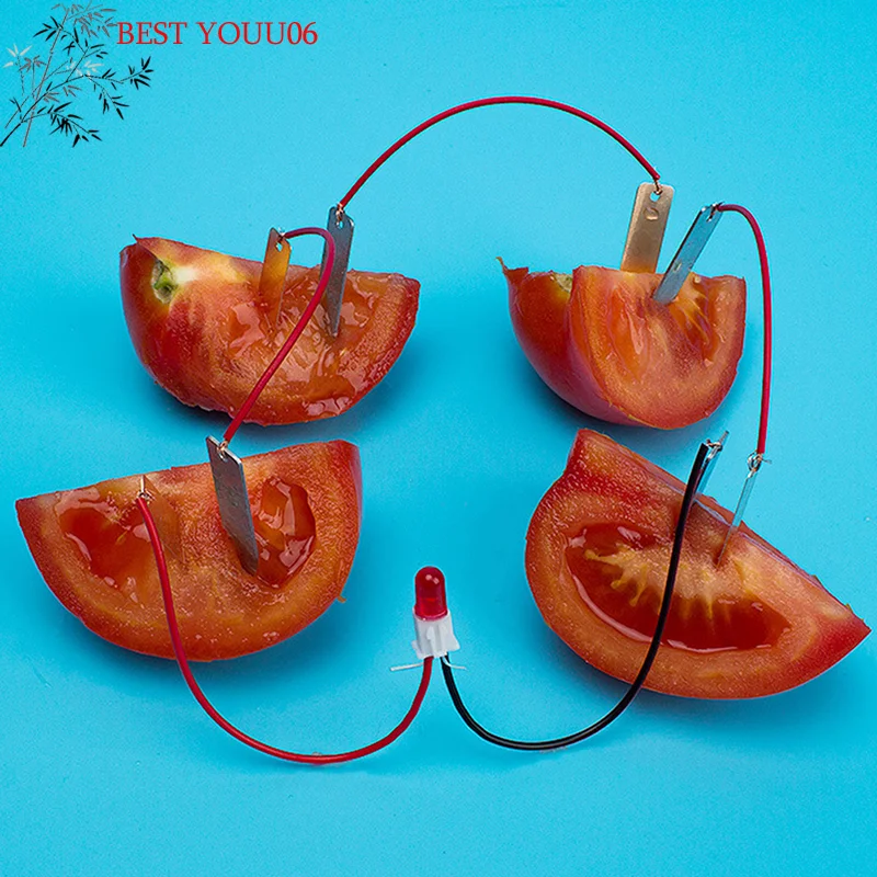 (YOUU06)1 Set Child…