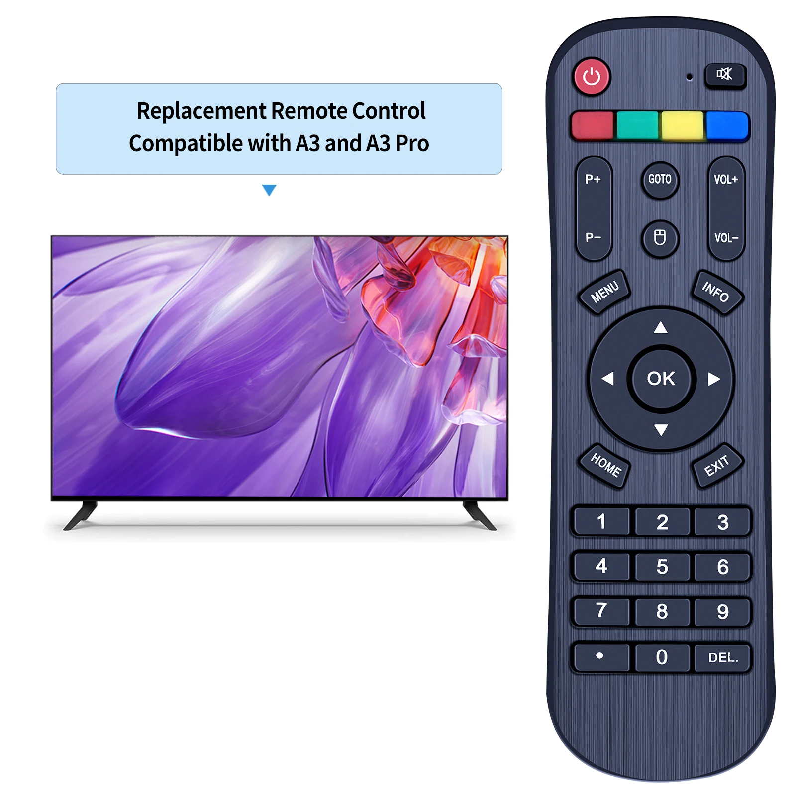 Novo controle remoto para caixa de TV Android da marca A3 e A3 Pro