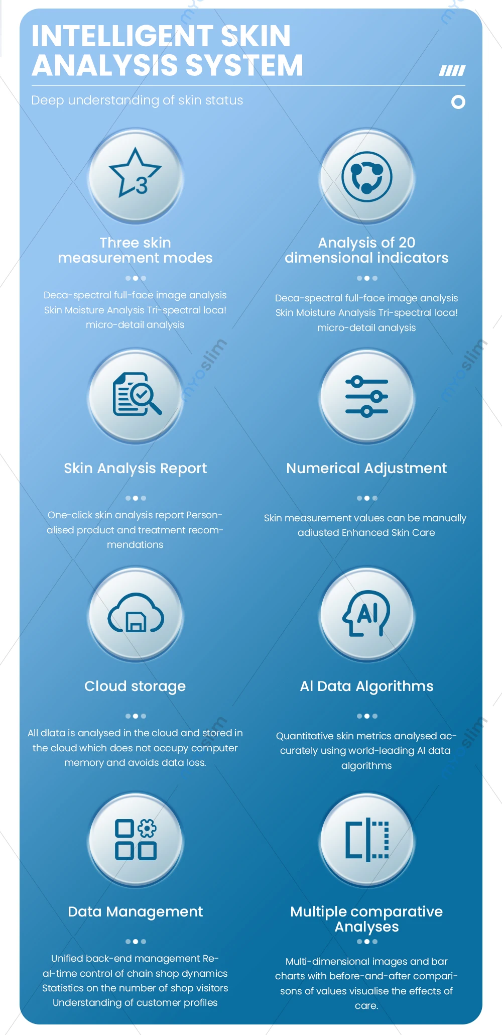

15 Tesla RF Machine 6500 Вт Стимулятор мышц для похудения Технология MYOSILM Скульптурный салон RF NOVA Живот