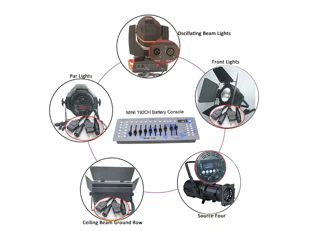Topflashstar Mini 192 DMX Controller Various Stage Lighting Controls Portable 5600MA Battery DMX Console For Wedding DJ Bar