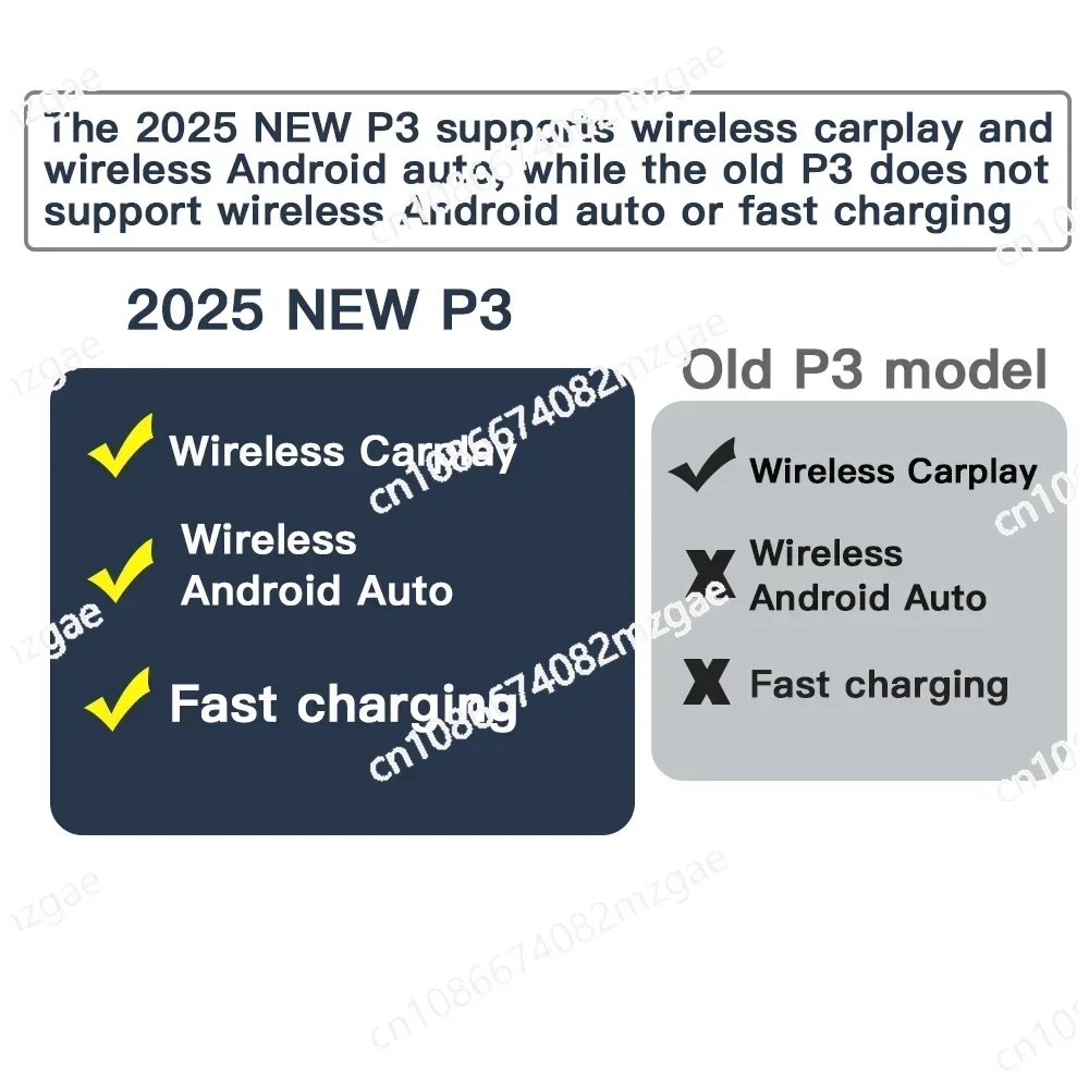 NEW P3 For Wireless CarPlay Android Auto Adapter USB Hub OEM for Retrofit Mazda 2 3 6 CX3 CX5 CX8 CX9 MX5 TK78669U0C Kit view 4