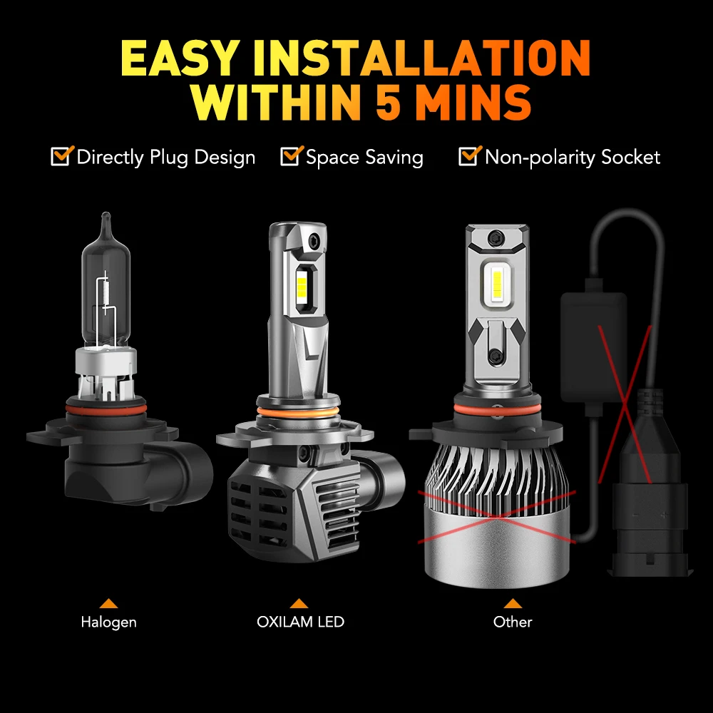 OXILAM 2 Stuks 9012 Hir2 LED Koplamp Canbus Lamp 22000LM Super Heldere H7 9005 HB3 H8 H11 LED Koplampen 120W Turbo Lamp 6500K