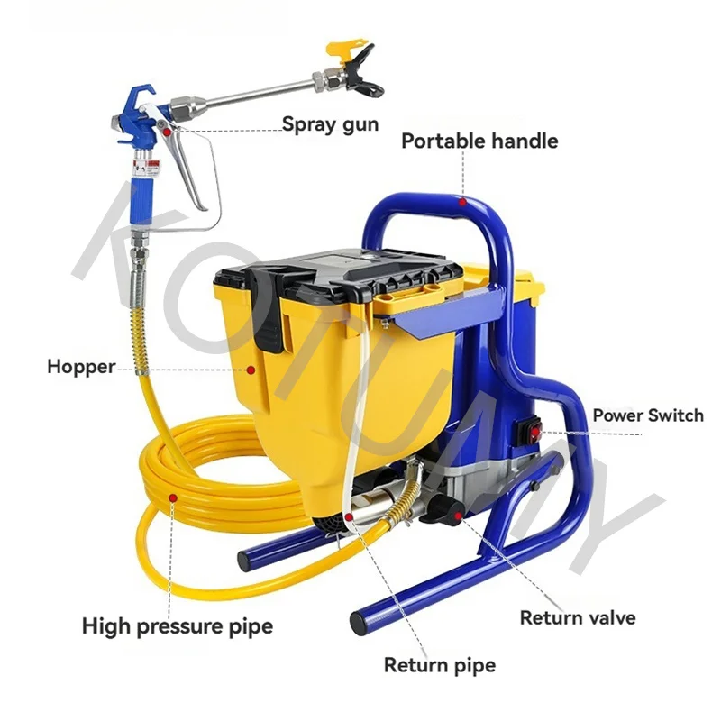 جديد بخاخ طلاء كهربائي بدون هواء كفاءة عالية لتقوم بها بنفسك قوة بندقية رذاذ فرشاة المحرك الحد الأدنى مصدر الطاقة خالية من التخفيف 110 فولت/220 فولت #6