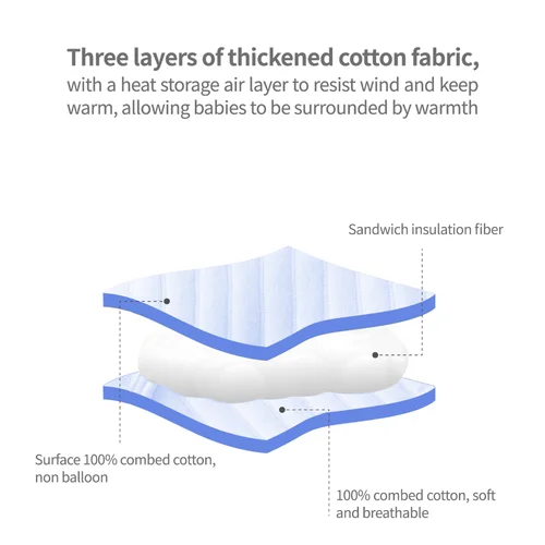 ملابس الأطفال
