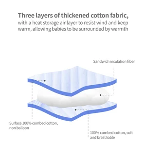 Erkek kız bodysuit yenidoğan kış tulum giysileri pamuklu bebek ev giyim 0-6m kalınlaşmış ilkbahar ve sonbahar giysileri 2 yaşındaki bebek için en büyük giysi satışlarından 12'si, no. 10