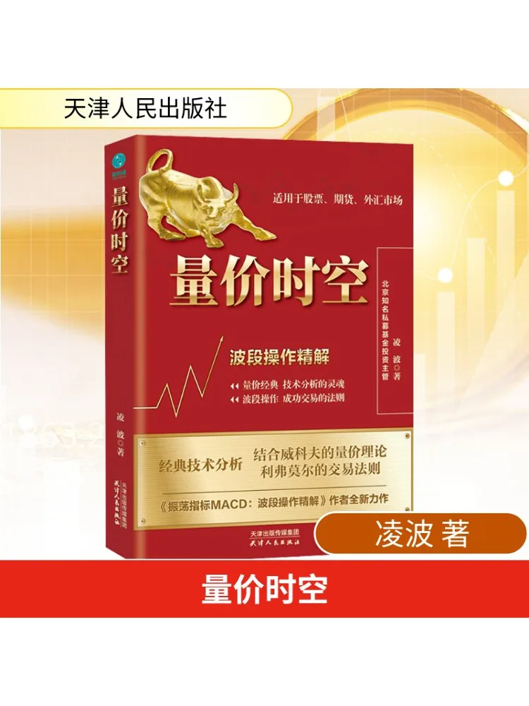 

Book-Winshare Quantity Price Time and Space Binding Operations Are Meticulously Explained