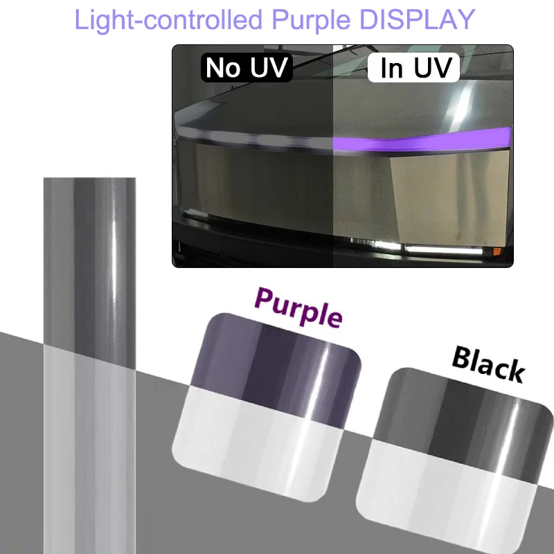 For Tesla Cybertruck Headlight Protection TPU Smart Photochromic Film Self-healing Film Light-controlled Purple Headlamp Films