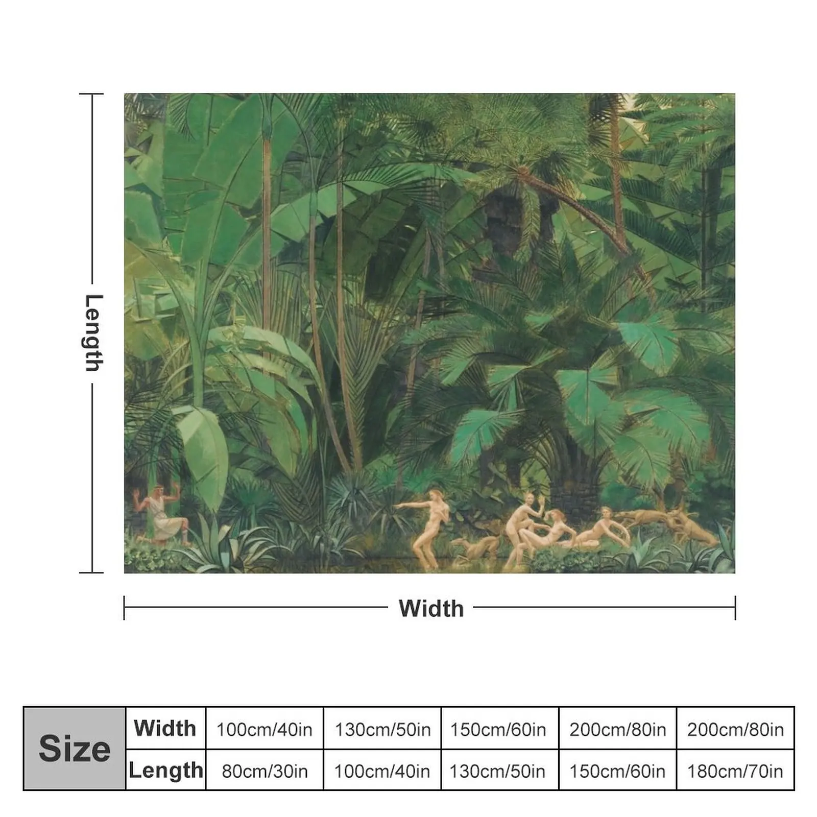 Diana and Actaeon. Bernard Boutet de Monvel. Throw Blanket Summer for winter blankets ands Blankets