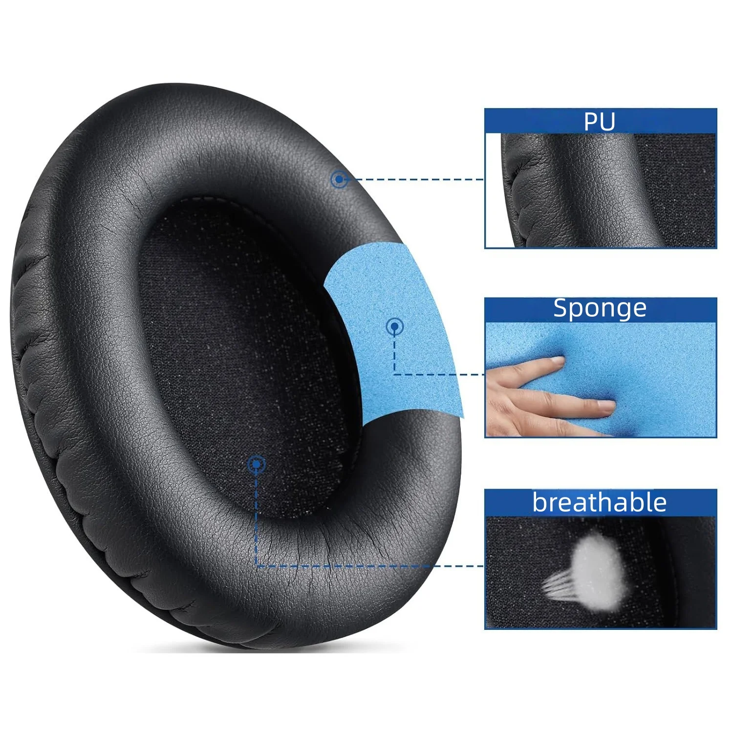 

Suitable for HyperX Cloud III headphone cover sponge cover ear cover