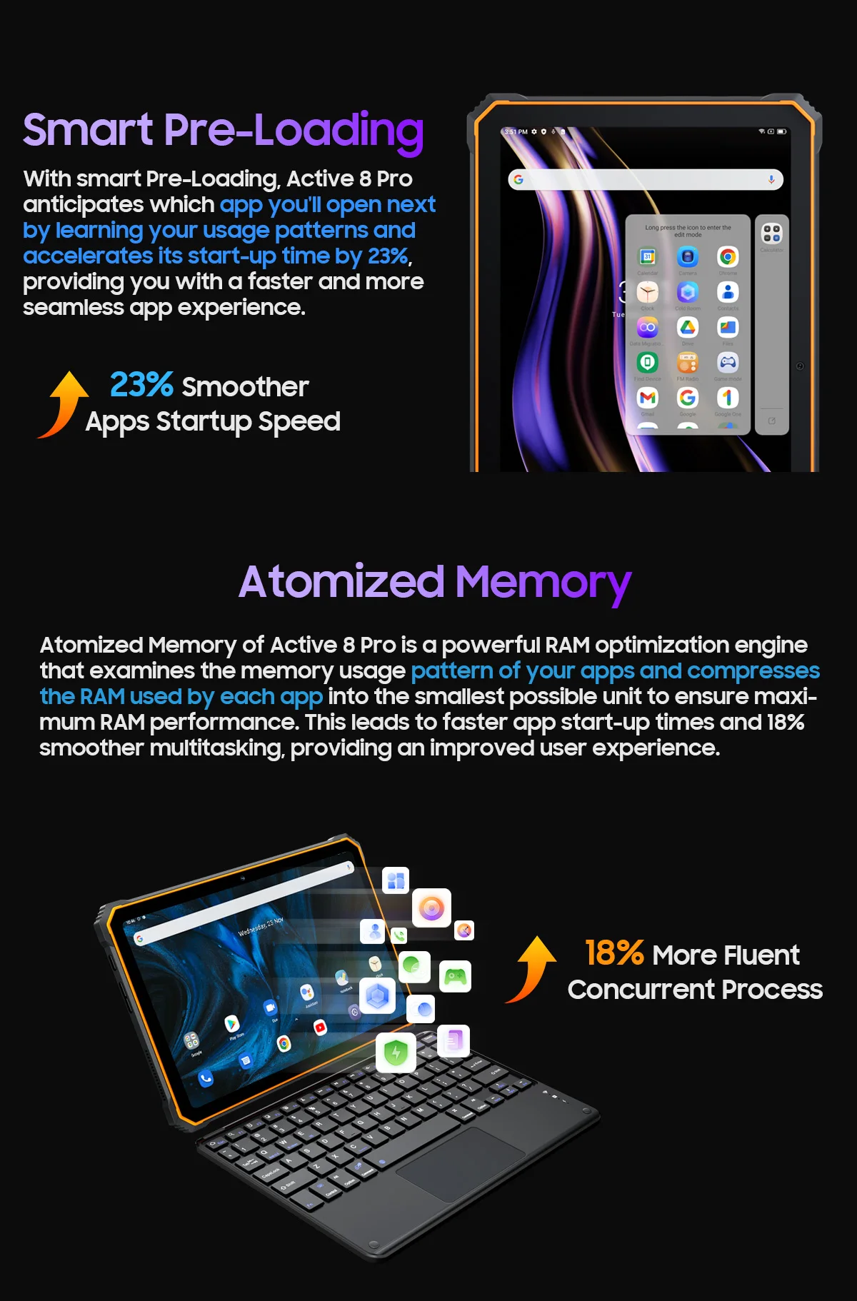 Global Version Blackview Active 8 Pro Rugged Tablet 10.36" Display Helio G99 16GB+256GB 22000mAh 48MP+16MP Android 15 Tablets PC