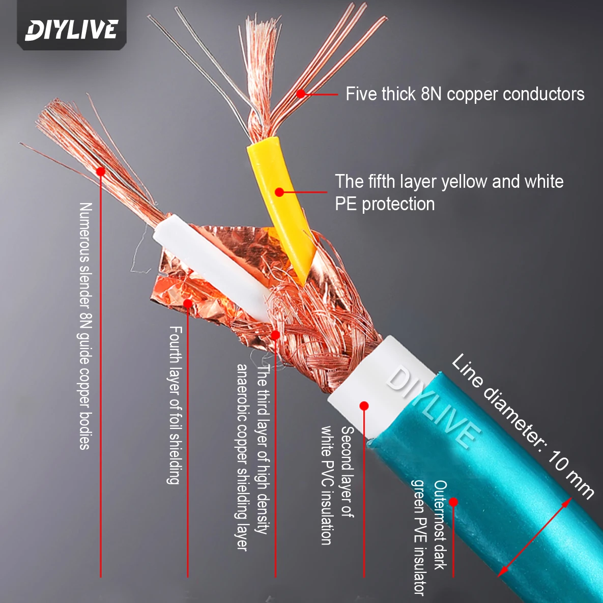 كابل إشارة نحاسي كريستالي واحد 8N عالي الرياح مطلي بالفضة كابل صوت HiFi كابل كبير بطبقتين من طبقة حماية أساسية