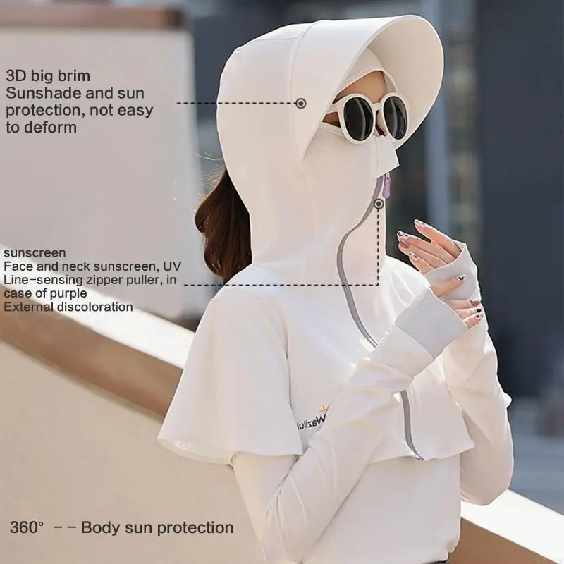 الإبداعية كامل الوجه الرقبة لحماية قبعة الشاطئ قبعة الشمس واقية من الشمس f #2