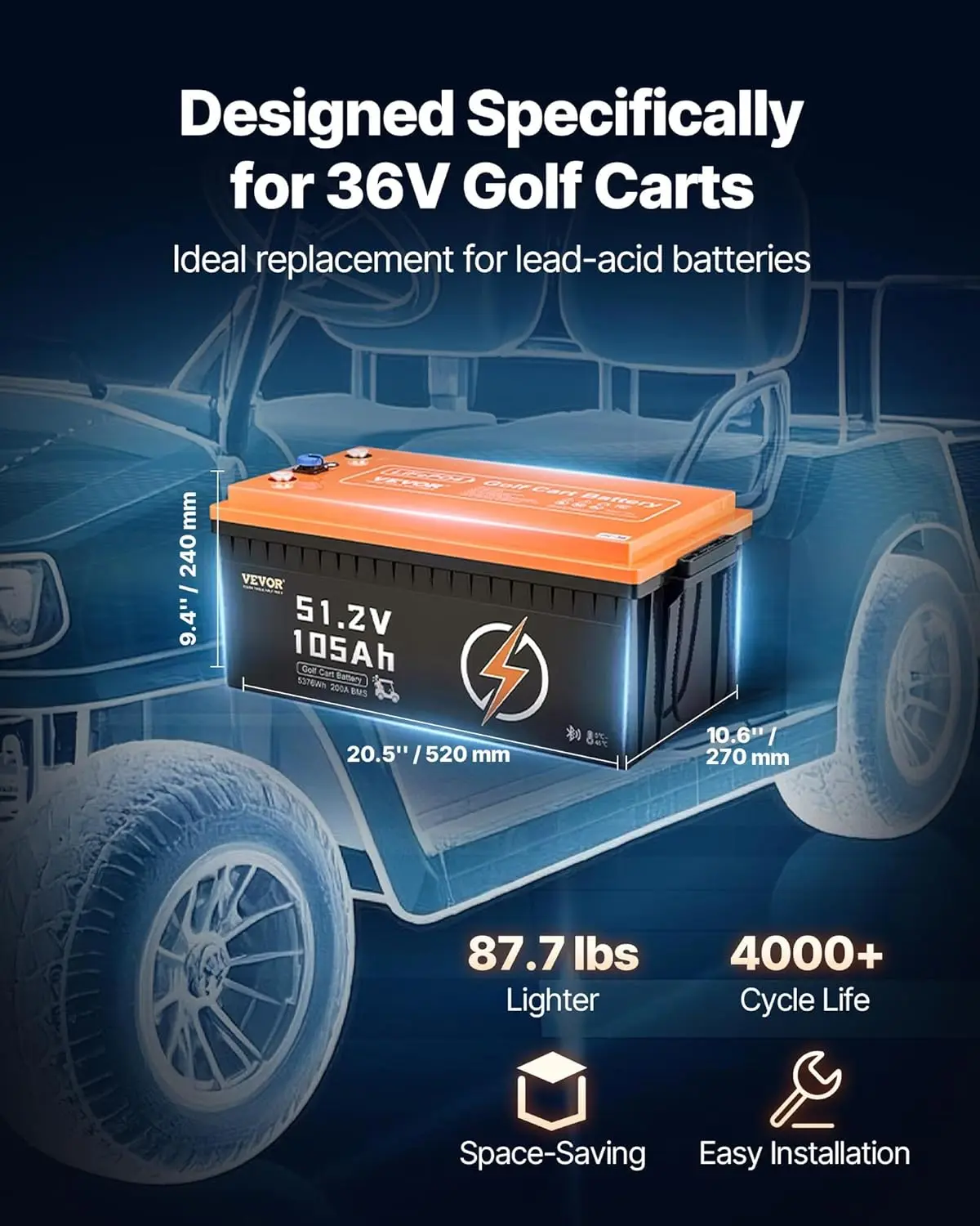 

48V 105Ah LiFePO4 Golf Cart Battery, 200A BMS, LCD & App, 600A Peak, 20A Charger, 4000+ Cycles, Custom