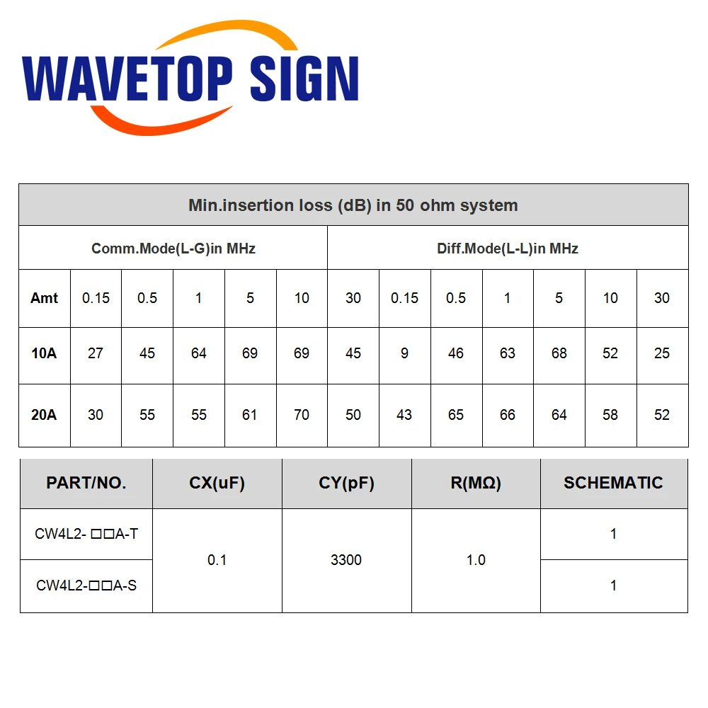 Filtro do poder do WELL-EMI de CANNY para a máquina do laser, CW4L2-20A-T, CW4L2-10A -T, CW4L2-6A -T, C.A. 115V, 250V, 20A, 50Hz, 60Hz, fase monofásica