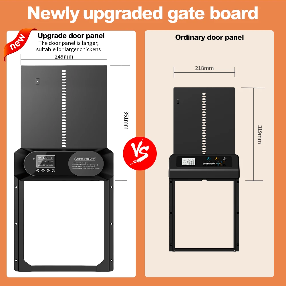 Automatic Chicken Coop Door, Anti Pinch Protection, Large LCD Display Screen, Timer and Light Sensor Mode, Solar Powered Automat