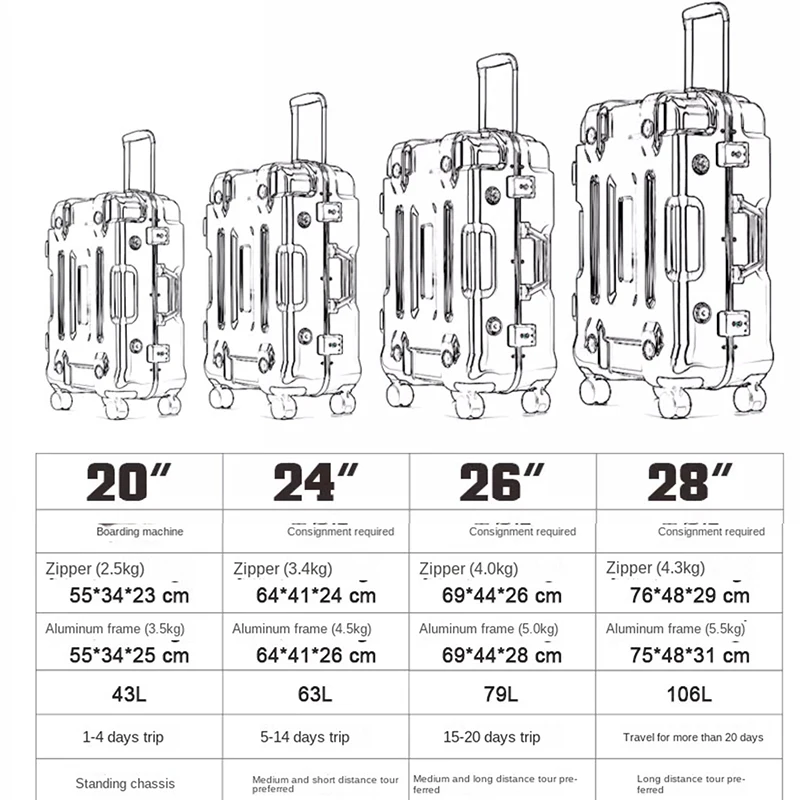 Bagasi bingkai aluminium roda Universal pria, sarung perjalanan 28 "casing kabin 20" koper 24 "26" ritsleting kotak troli rol diam