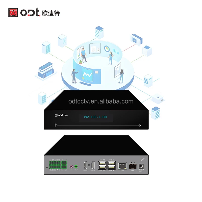 2026 Network Distributed KVM Output Node 2K HD IP Decoder, Visualized AV Signal Switch Control System for Conference Room Video