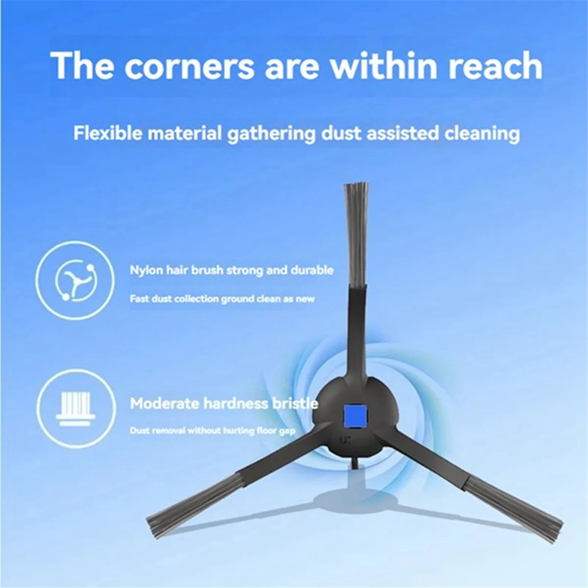 

2025+ 36PCS Side Brush Mop Cloth and Filter Kit for M1 Trouver M1 Vacuum Cleaner Accessories Replacement Parts