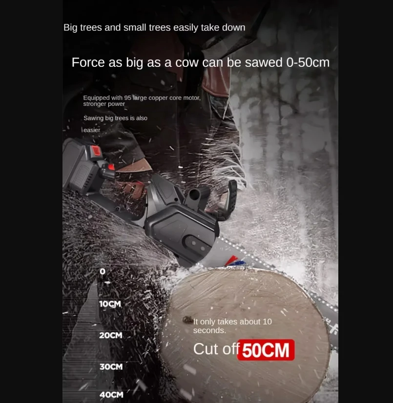 110V/220V Professional Electric Chainsaw with Powerful Lithium-ion Battery and Portable Design DV