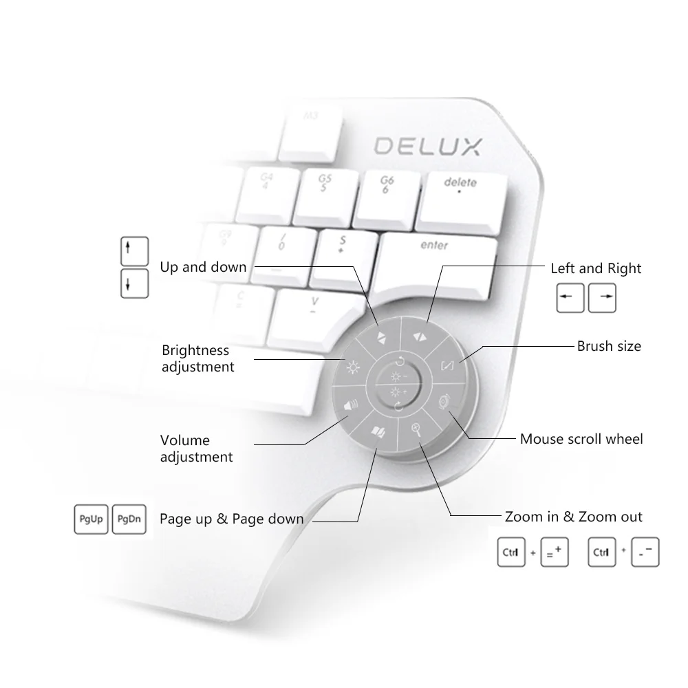 T11 Mechanical Single Hand Mini Wired Keyboard With Smart Dial 3 Group Customized Key Designer Computer Keypad For Windows