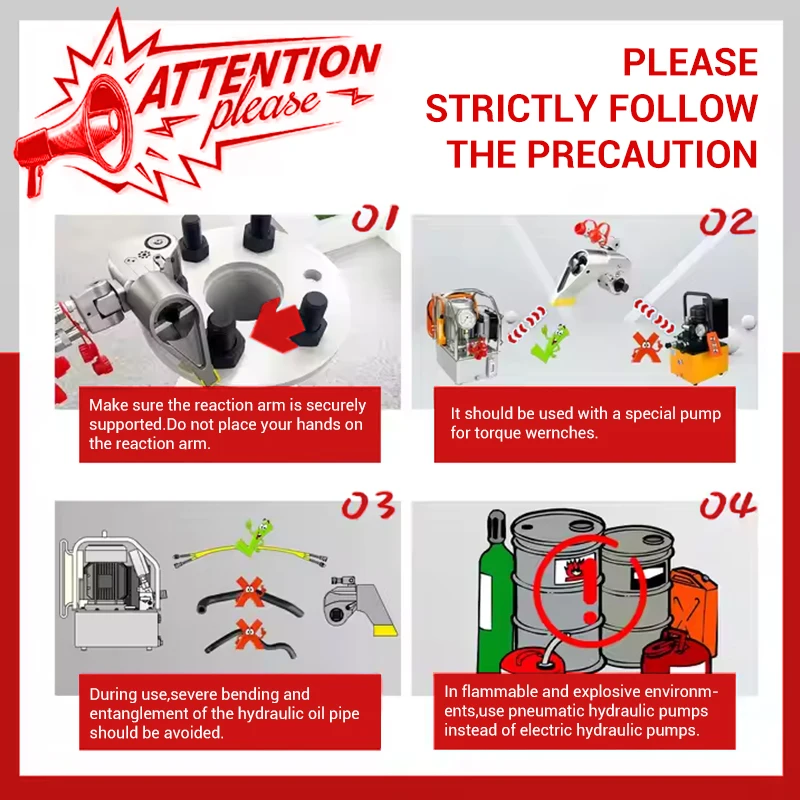

CE ISO9001/UKCA/TUV Certified Hydraulic Torque Wrench Square Drive 3ATWS 455-4512 N.m Bolt Wrench Torque Hydraulic Tool WREN