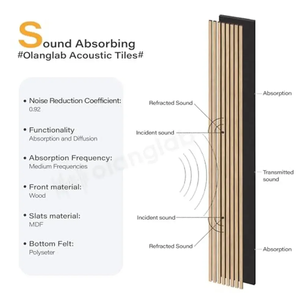 Wood Slat Wall Panels Set 2 Pack Interior Decor Sound Absorption Acoustic Felt Backing 94.48"x 12.59"x 0.82" Each