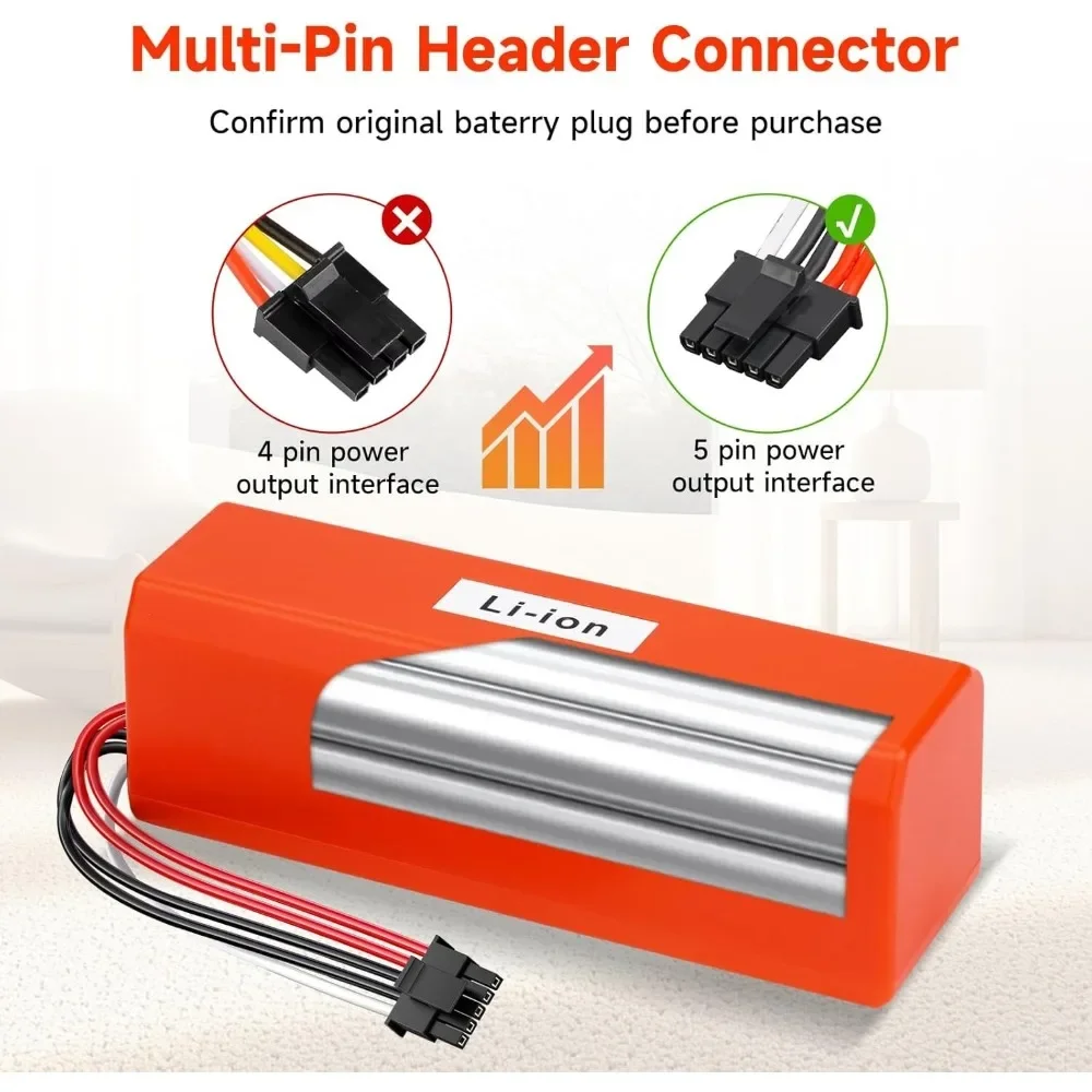 

Аккумулятор Li-ion Reoaoone D099-4S2P 5200-7000 мАч для робота-пылесоса Xiaomi Mi Robot Vacuum Mop 2 Pro MJSTS1 C101 (запчасти для уборки)