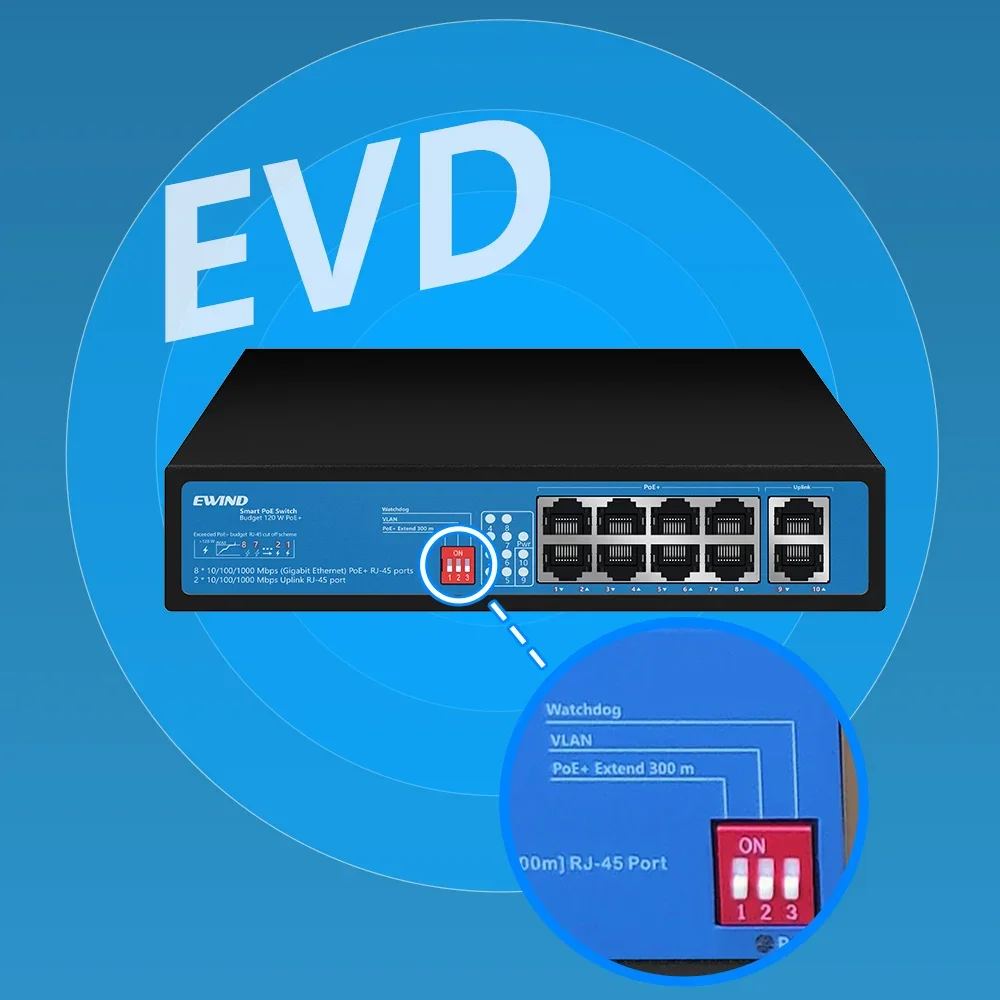 EWIND 4/8 Ports POE Switch Full Gigabit Ethernet Switch 10/100/1000Mbps Network Switch for IP Camera/Wireless AP AI Smart