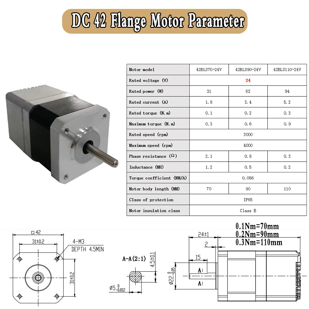 Servomoteur tout-en-un intégré dans l'entraînement, basse tension, moteur 42mm, 57mm, 86mm, 3000 tr/min, 17 bits, impression absolue avec RS485, 24V, 48V, DC