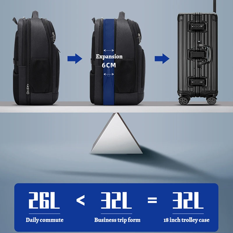 Backpacks For Men High-quality Backpack 15.6\'\'Large Capacity Laptop Backpack USB port Rucksack Business Bag  Travel Backpack