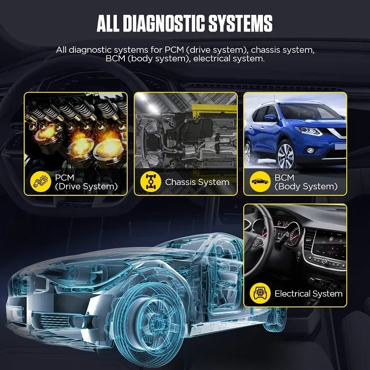 Profismail.com-Outil de diagnostic automobile, EAU Odb2