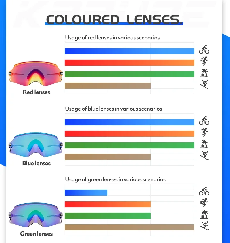 Kapvoe fahrrad brille uv400 männer fahrrad sonnenbrille luft atmung mtb brille outdoor sport brille fahrrad brille oculos de ciclismo – Detail 3