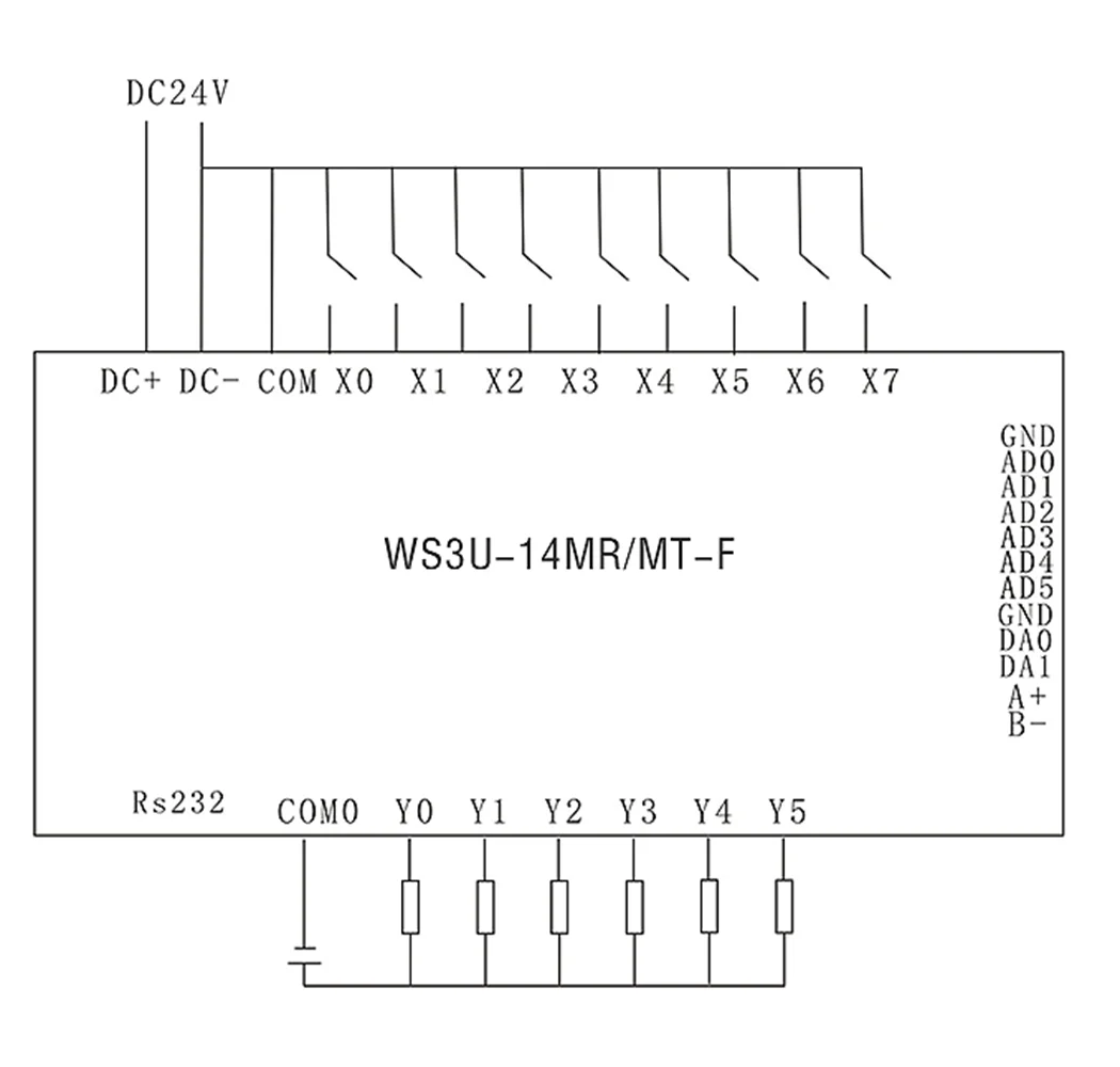 FX3U-14MR -14MT RTU PLC board 8 In 6 Out Anolog 6AD 2DA Modbus RS485 RTC Case Relay Transistor 6CH 3K count Board