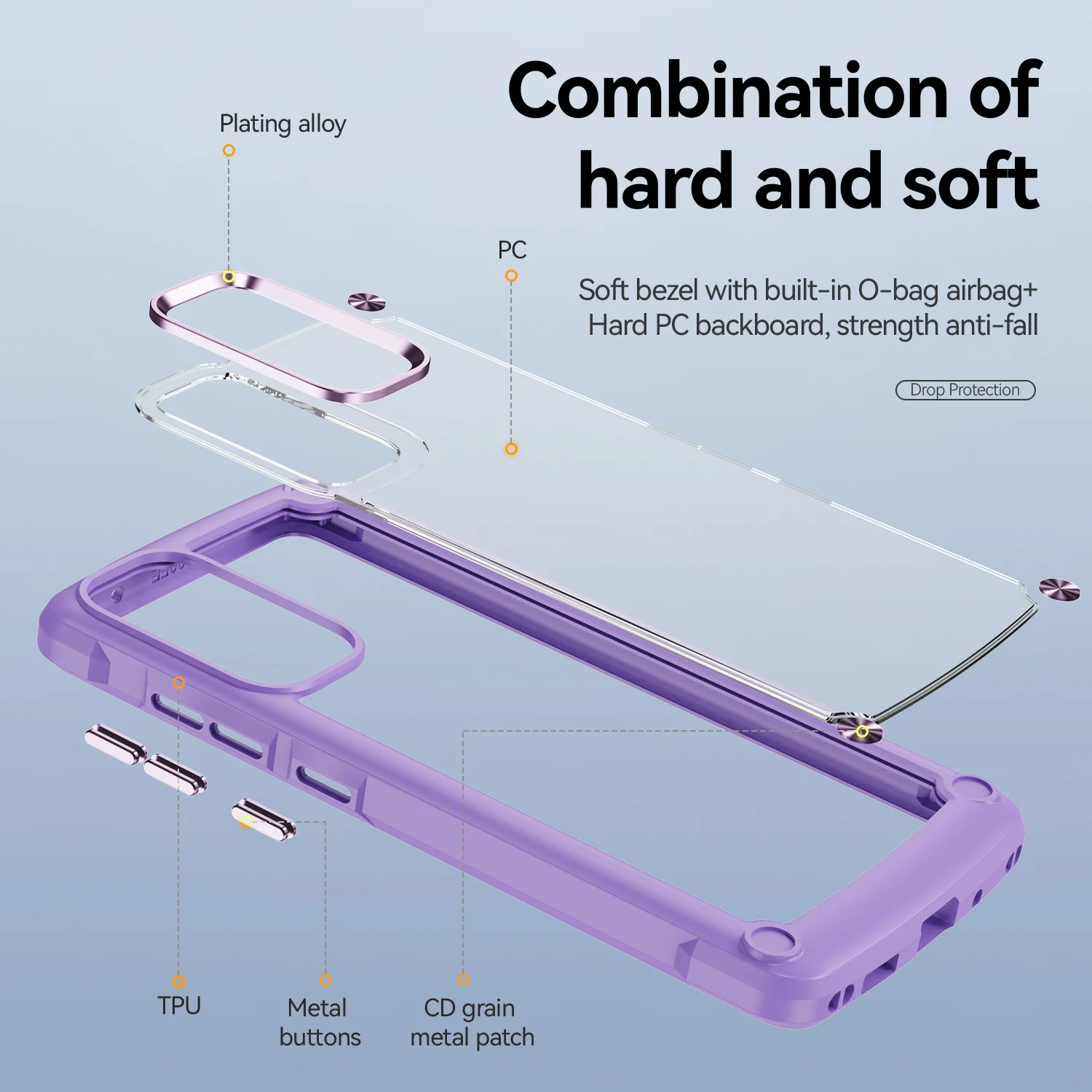 Galaxy S20 FE 4G/5G Clear Hard Acrylic Back + Soft Bumper Shockproof Anti Drop Case For Samsung Galaxy S20 FE 5G Case