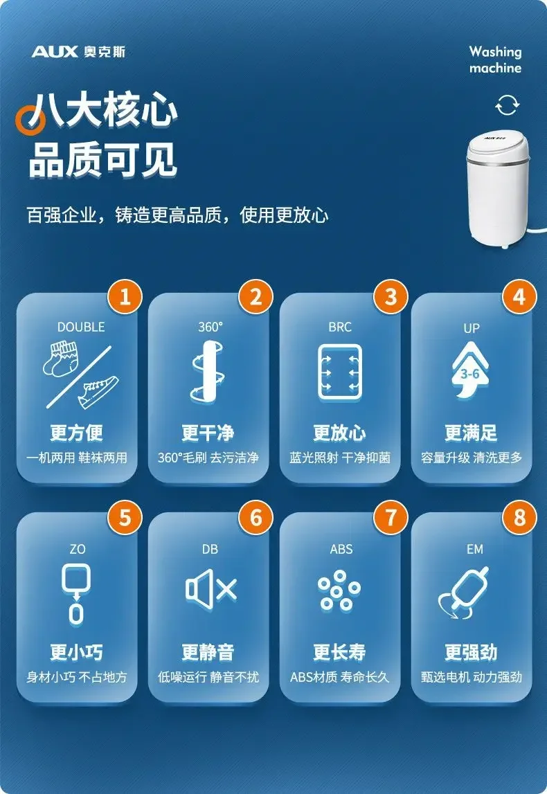 

Small fully automatic shoe washing machine. household Intelligent lazy shoe washing artifact. Shoe brushing machine.