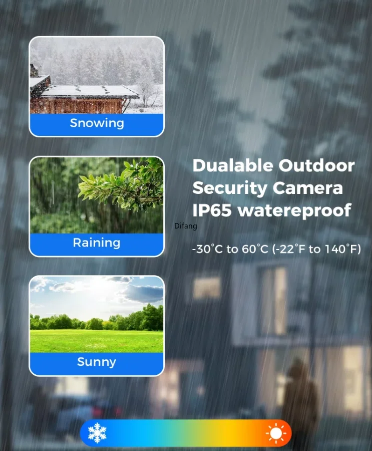 5K 10MP Tuya WiFi IP Camera Outdoor Dual Screens Smartlife Video Surveillance Security Protection Alexa PTZ Surveillance